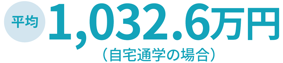 平均1,032.6万円(自宅通学の場合)