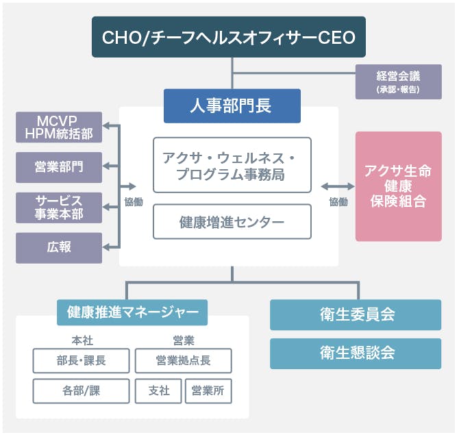 正規販売店】 生命保険営業プログラムメンタルパワーズ 13の法則