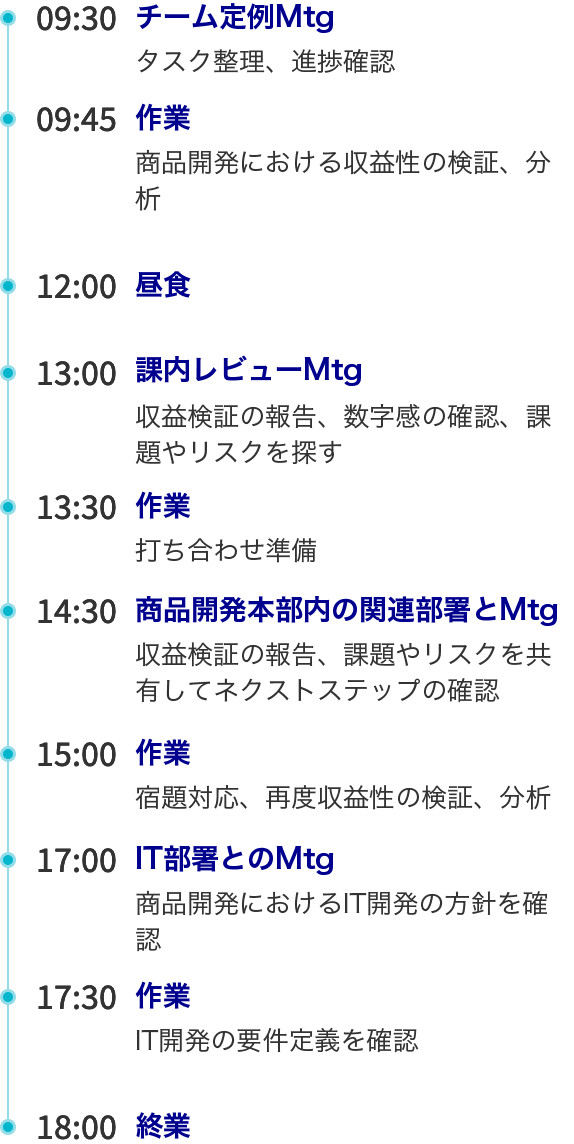 1日のスケジュール　山口崚宏