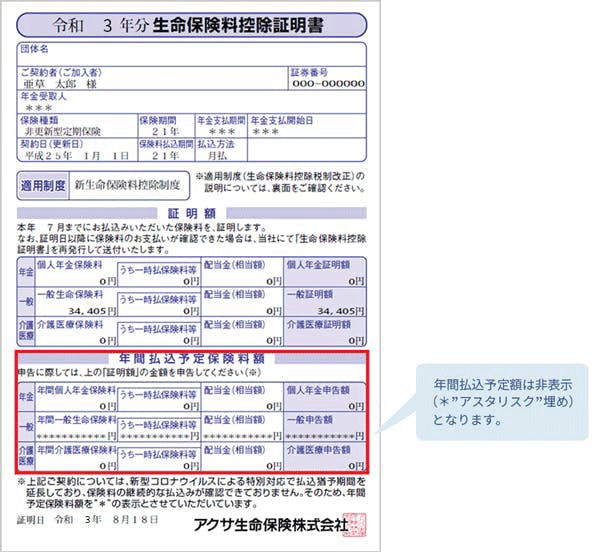 令和3年分生命保険料控除証明書 保険料払込猶予期間の延長の見本