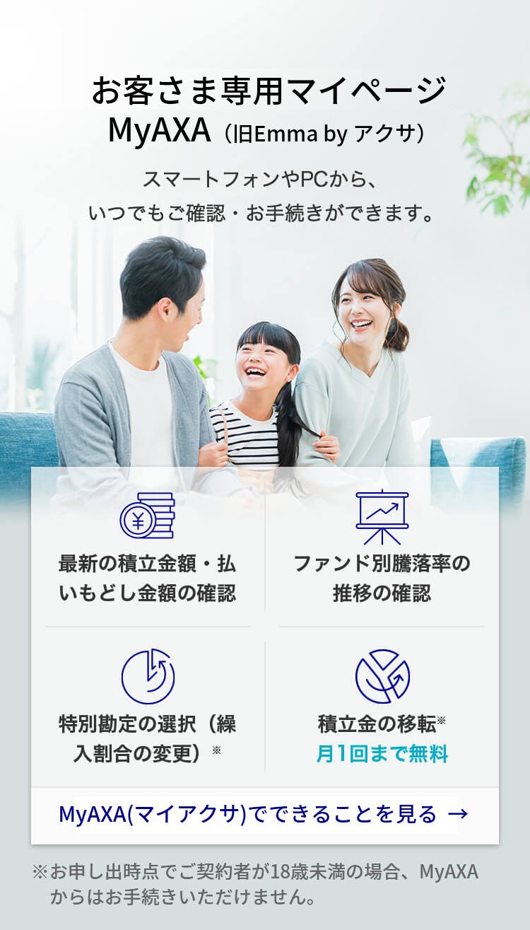 MyAXA
