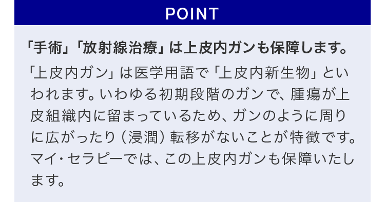 POINT 「手術」「放射線治療」は上皮内ガンも保障します。