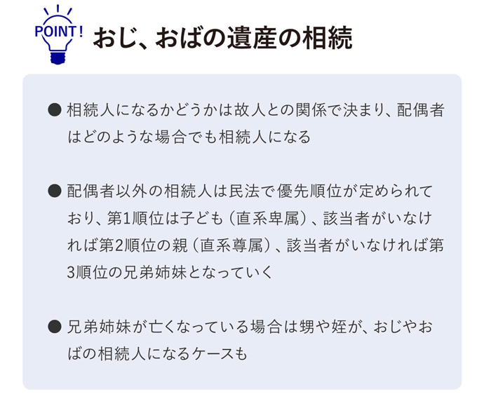 相続財産がないことの確認 相続財産がないことの確認 ー見落としてはいけない遺産整理業務