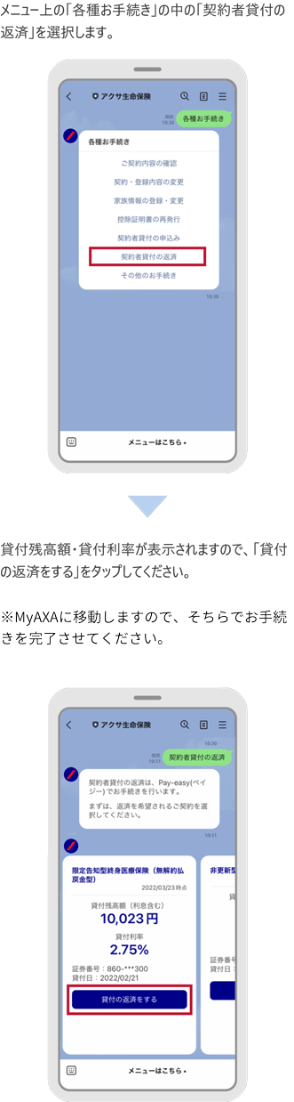 LINEでの契約金返済のお手続き手順