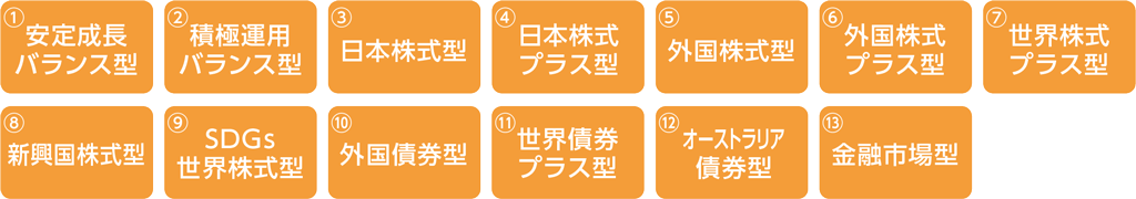 13種類の特別勘定