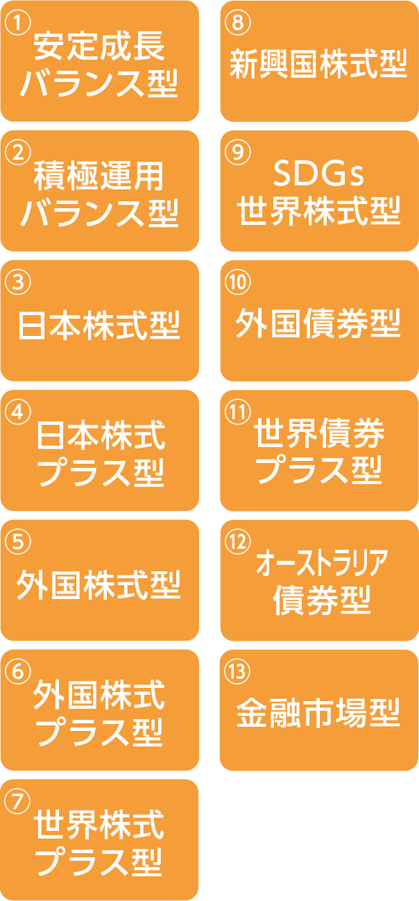 13種類の特別勘定