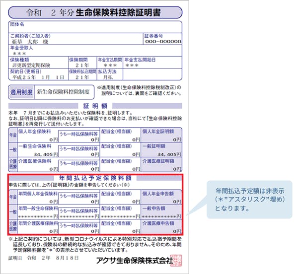 コロナ 医療 保険