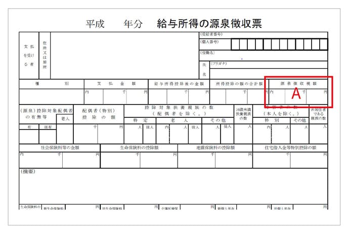 副業時代の確定申告と所得税 会社員も申告が必要 副業時代の確定申告と所得税 会社員も申告が必要