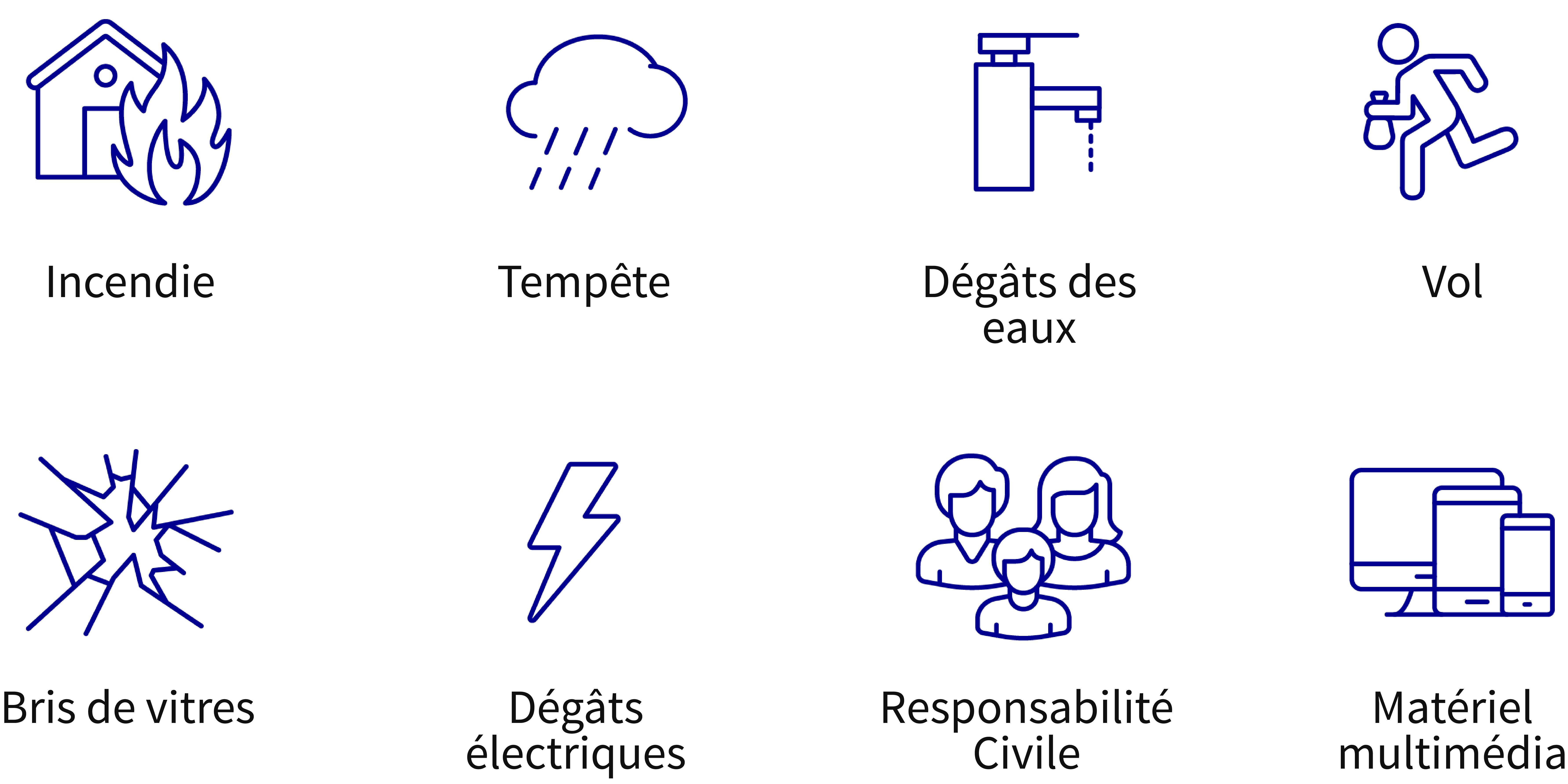 couverture assurance habitation axa luxembourg