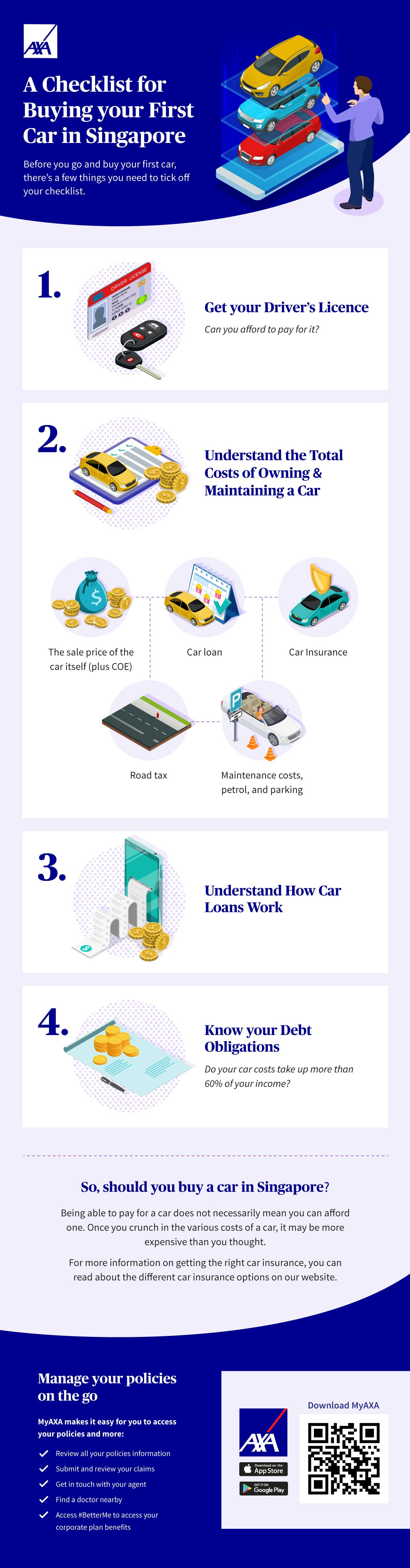 A Checklist For Buying Your First Car In Singapore Axa Singapore