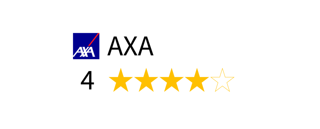 Axa reference