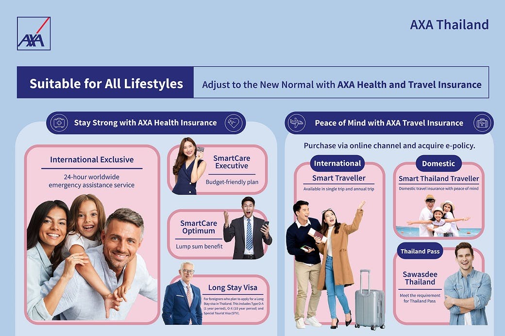 Axa travel insurance