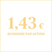1,43€ de dividende par action