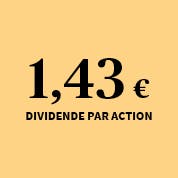 1,43€ de dividende par action