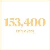 Who are our 153,400 employees?