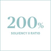 200% Solvency II ratio