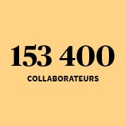 Qui sont nos 153 400 collaborateurs ?